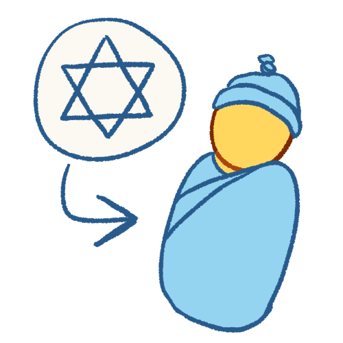 a drawing of a baby swaddled in a light blue blanket and wearing a light blue hat. next to them is a white circle containing a Star of David, with an arrow pointing from the circle to the baby.